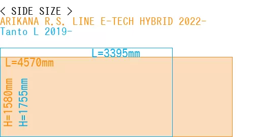 #ARIKANA R.S. LINE E-TECH HYBRID 2022- + Tanto L 2019-